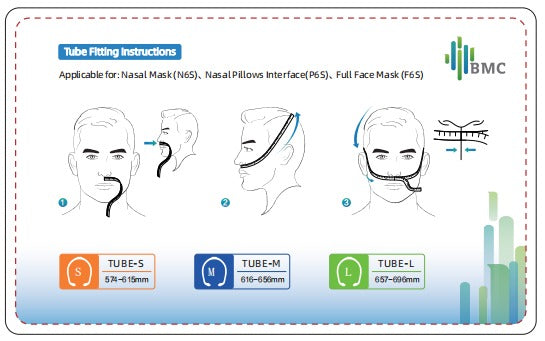 BMC N6S Nasal Mask Starter Kit