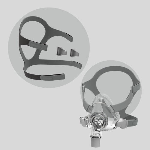 BMC F5A | F5A+ CPAP Mask Replacement Headgear with Clips