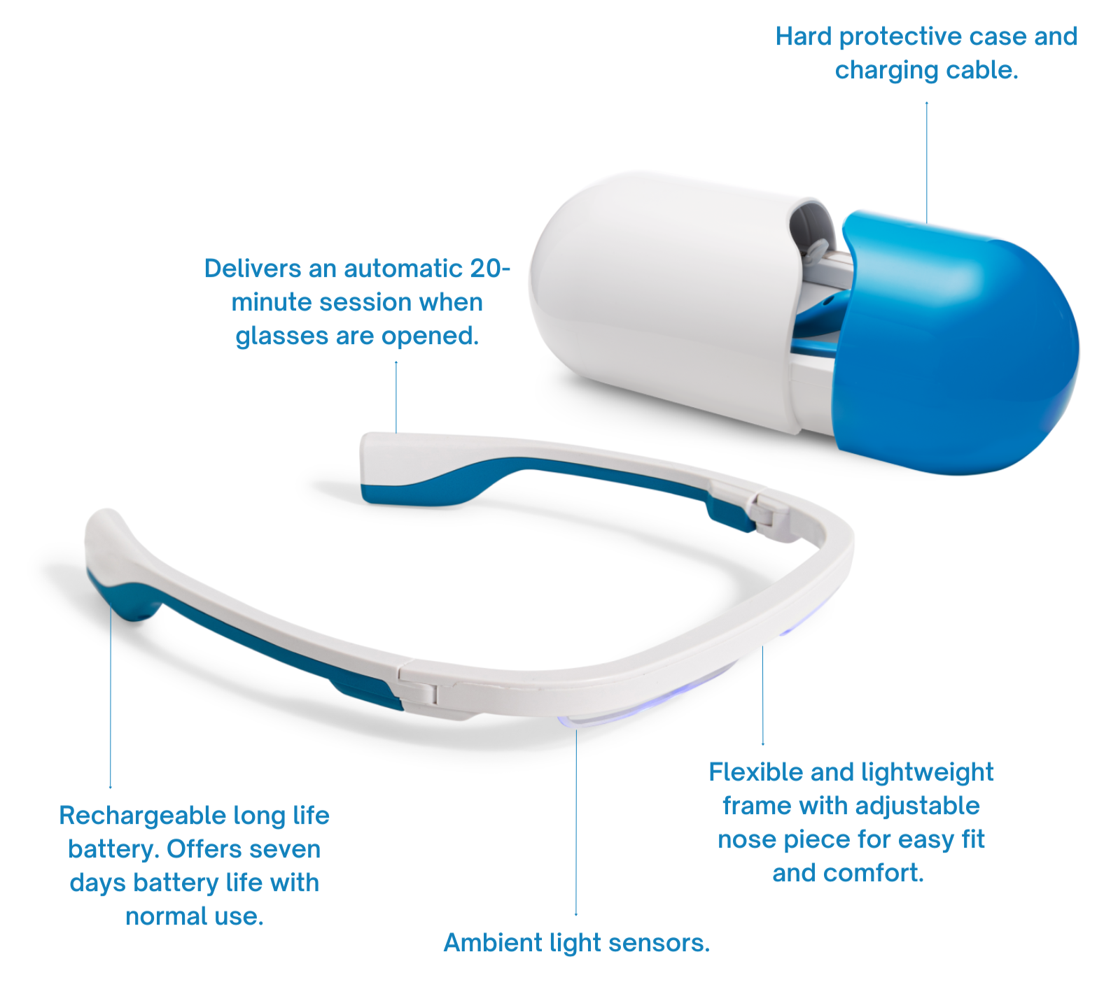 AYO Circadian Light Therapy Glasses HomeMed Solutions for