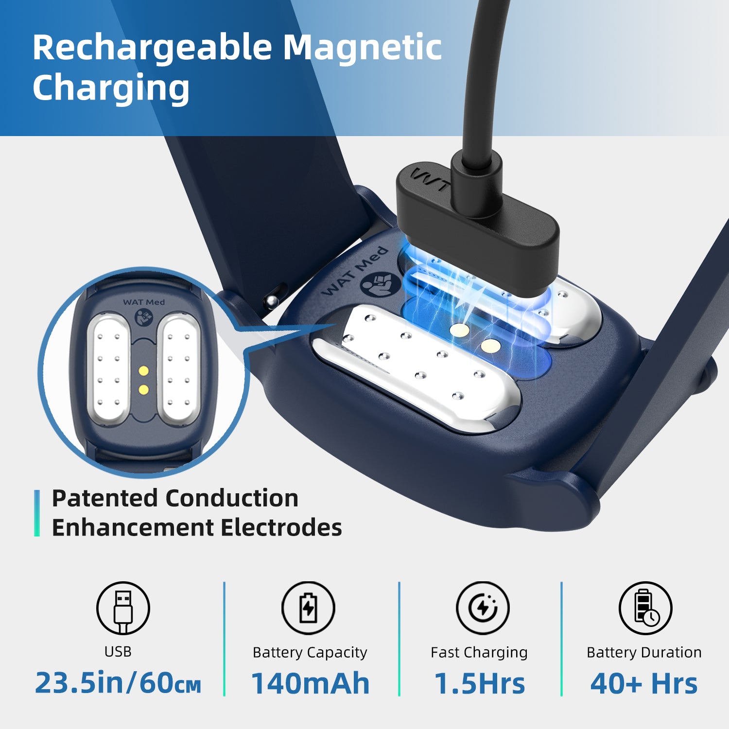 EmeTerm Explore Anti-Nausea Wristband