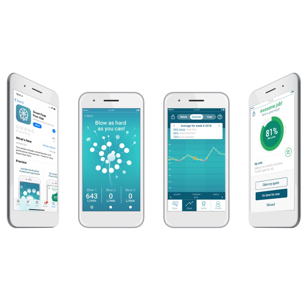 Smart Peak Flow – Asthma Monitoring and Management Device and App